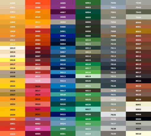 RX10 Blik 1 Liter in elke RAL kleur